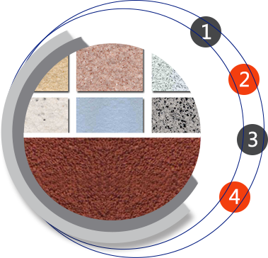 彩邦建筑材料，天然真石漆，質(zhì)感涂料